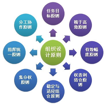 隧道洗車機(jī)，旋7洗車機(jī)，大巴洗車機(jī)